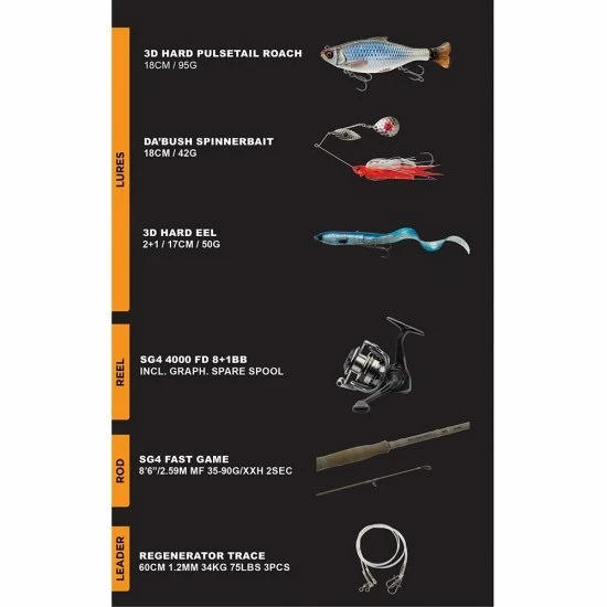 Kit Exclusivo Mads Grosell Pure Pike De Savage Gear 2 Kit Exclusivo Mads Grosell Pure Pike De Savage Gear - Imagen 2